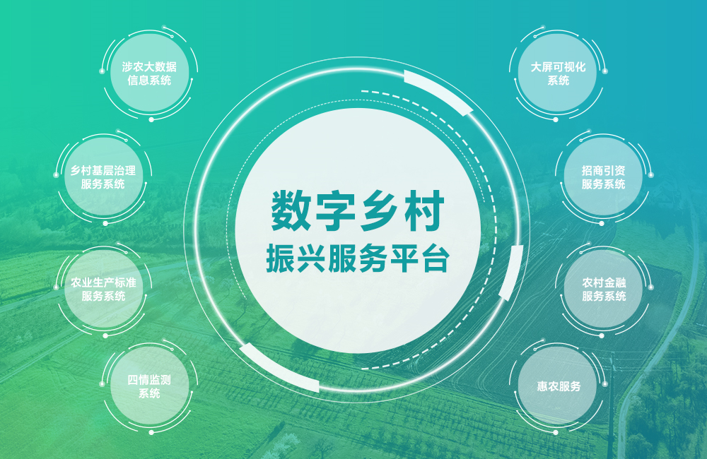 数字乡村