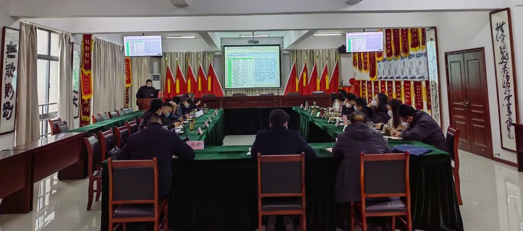 集团2022年度工作总结会议如期召开